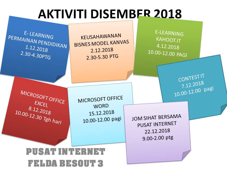 AKTIVITI DISEMBER 2018