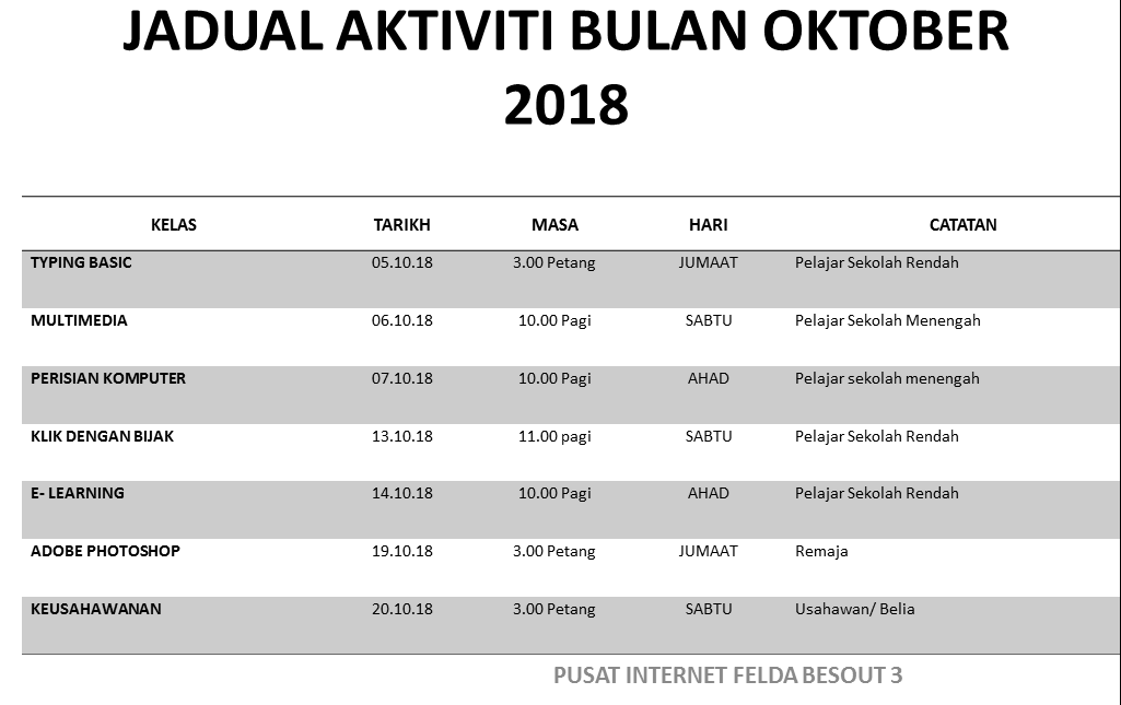 OKT18